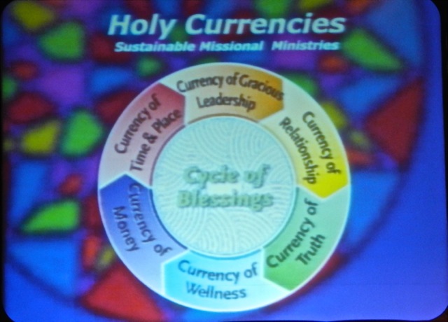 Holy Currencies logo