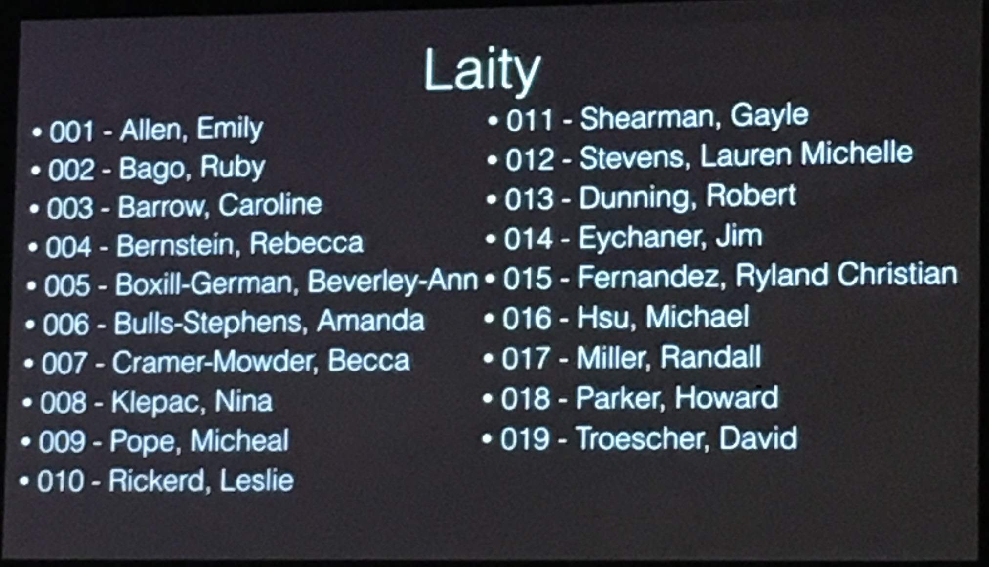 Original slate of Lay delegates